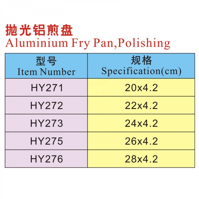 Aluminium Fry Pan Polishing Cookware Set for Home Restaurant图4