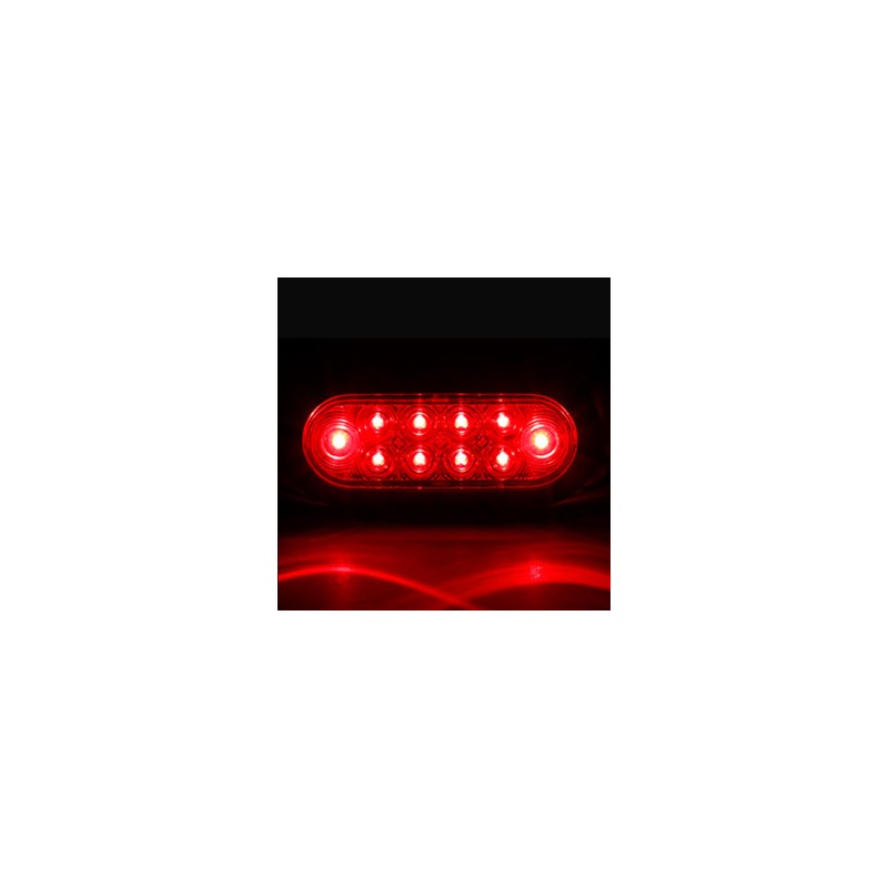 6"Oval LED Light Red Surface Mount图2