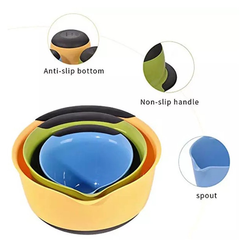 3 Piece 1.4L 2.8L 4.7L Nesting Mixing Bowls with Rubber Grip Handles Non Slip Bottom Plastic Baking图2