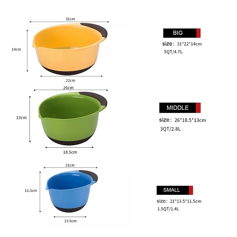 3 Piece 1.4L 2.8L 4.7L Nesting Mixing Bowls with Rubber Grip Handles Non Slip Bottom Plastic Baking图6