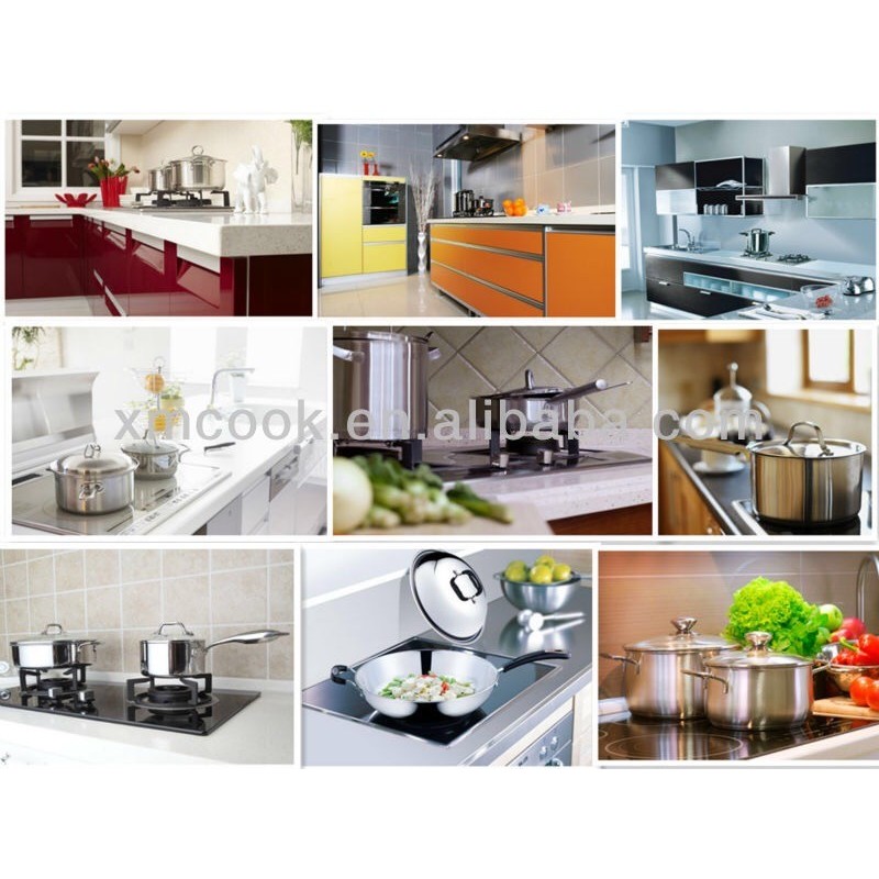 Cookware set图3