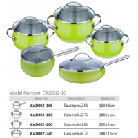 cookware set