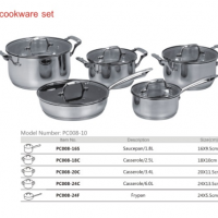 cookware set