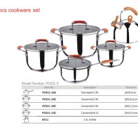 cookware set