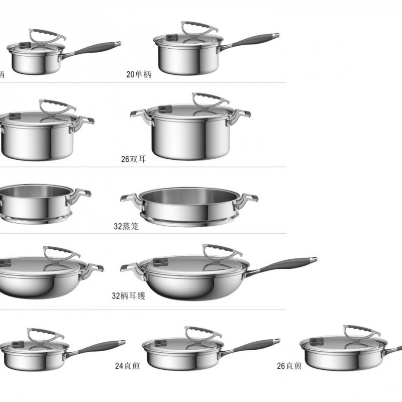 Lark series tri-ply stainless steel cookware图2