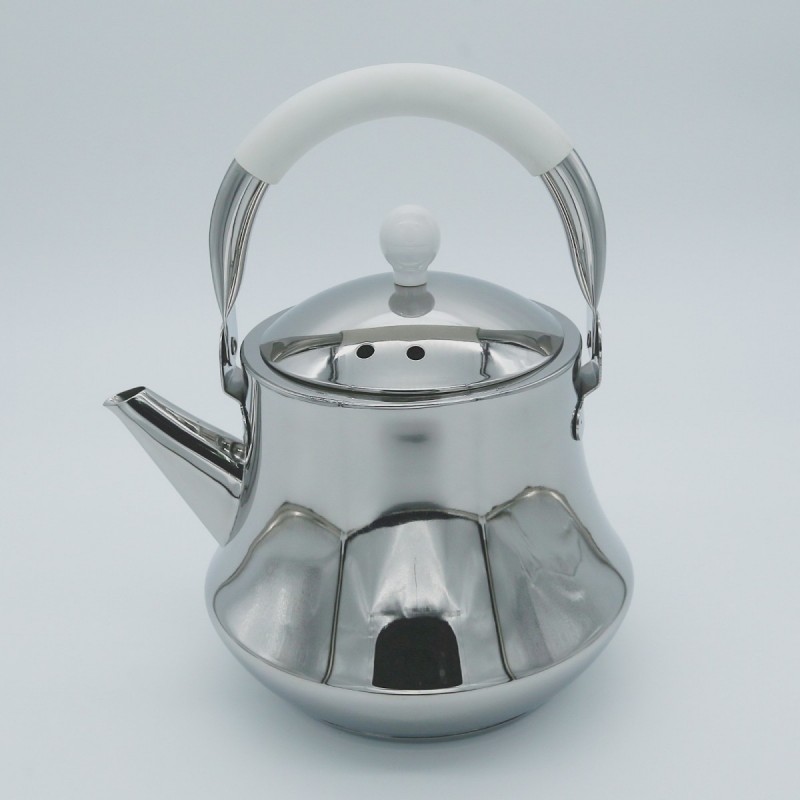 Stainless steel kettle图5