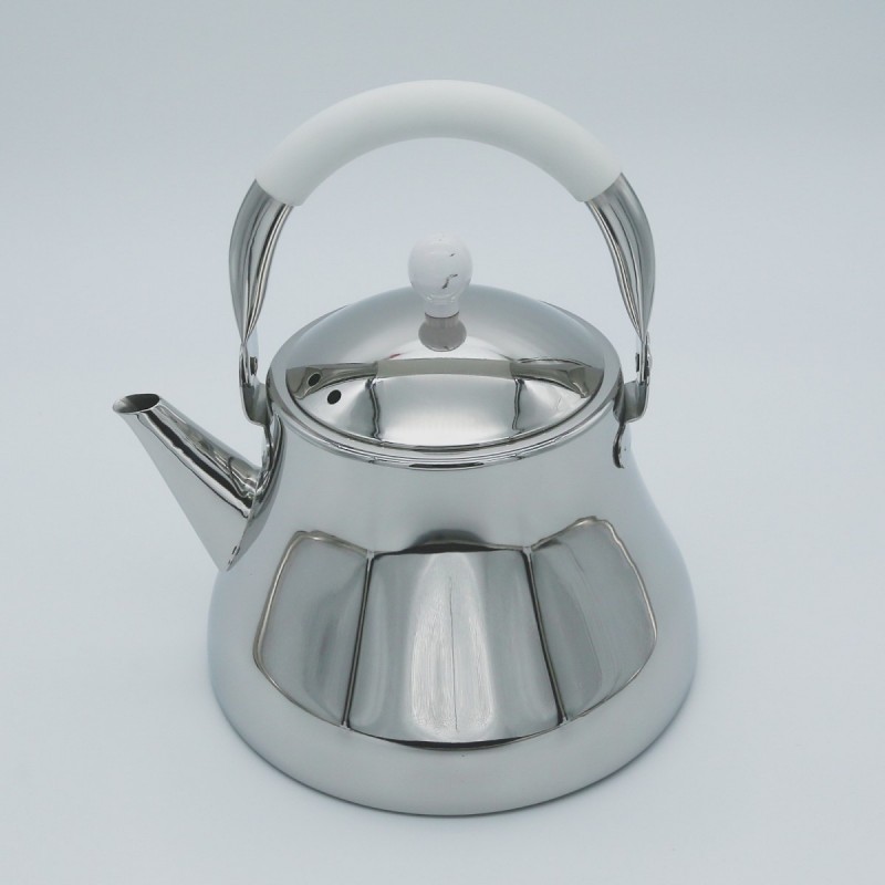 Stainless steel kettle图5