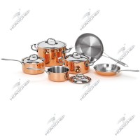 Induction 3-ply copper cookware