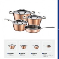 C3 conical pot series 7 pcs cookware set